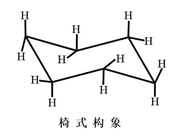 環己烷的用途